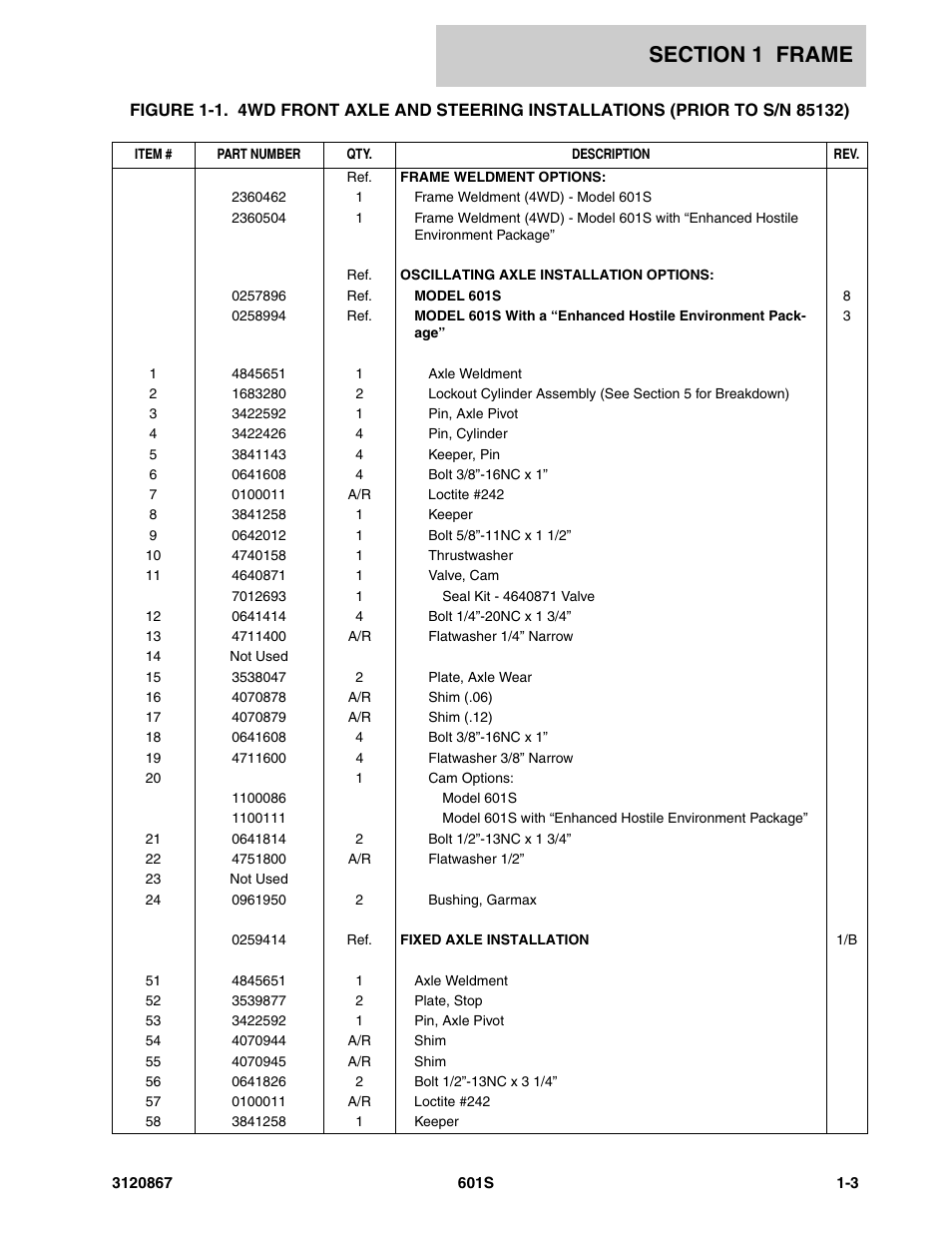 JLG 601S Parts Manual User Manual | Page 11 / 320
