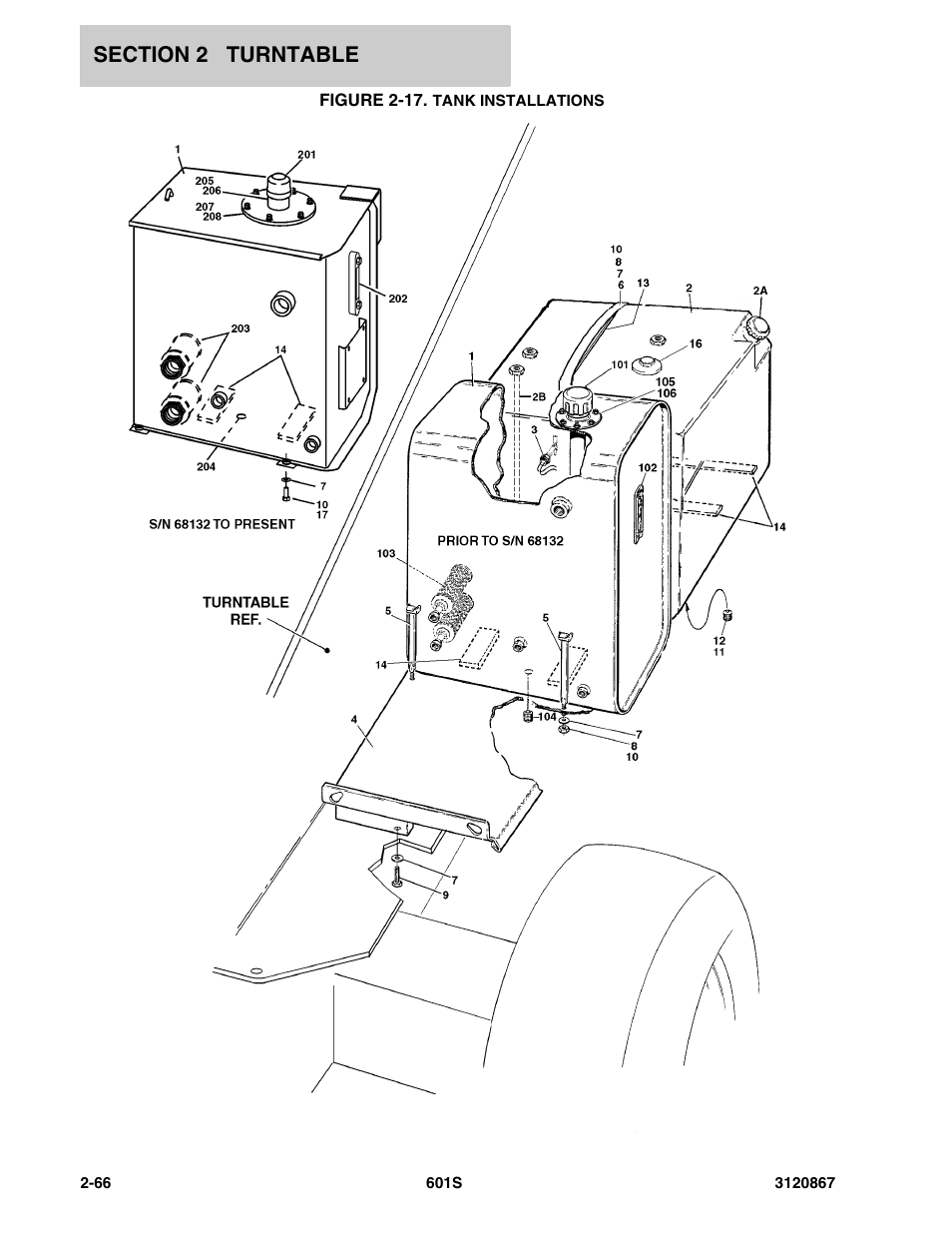 Figure 2-17. tank installations | JLG 601S Parts Manual User Manual | Page 112 / 320