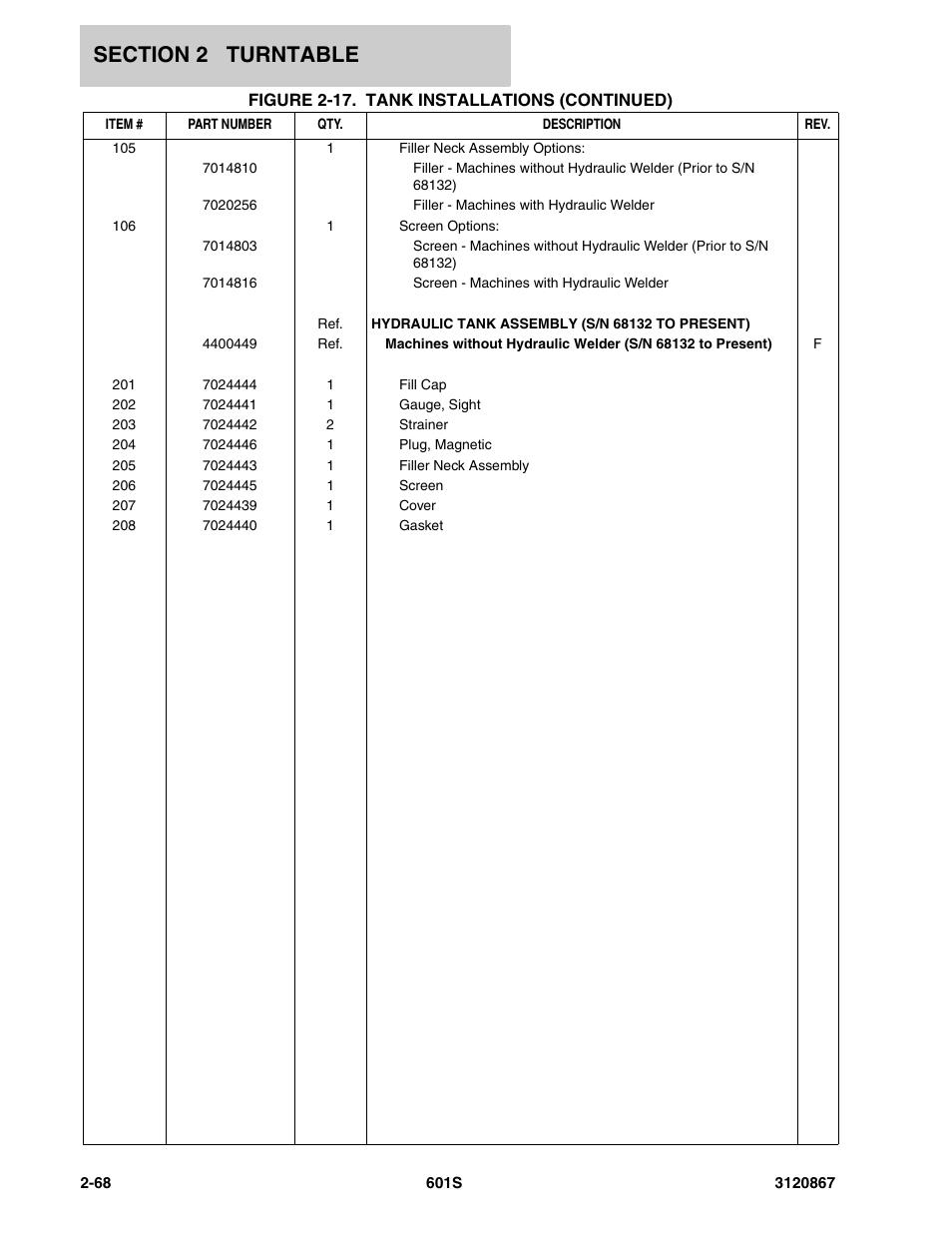 JLG 601S Parts Manual User Manual | Page 114 / 320