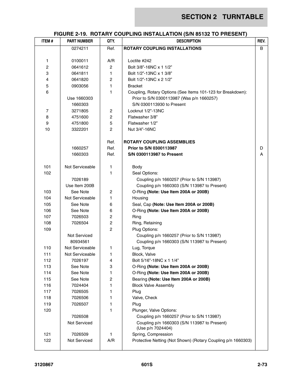 JLG 601S Parts Manual User Manual | Page 119 / 320