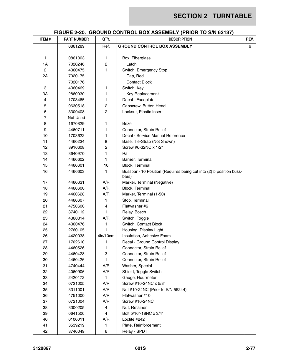 JLG 601S Parts Manual User Manual | Page 123 / 320