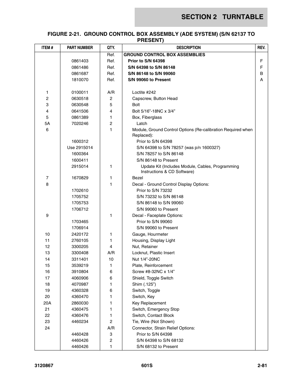 JLG 601S Parts Manual User Manual | Page 127 / 320