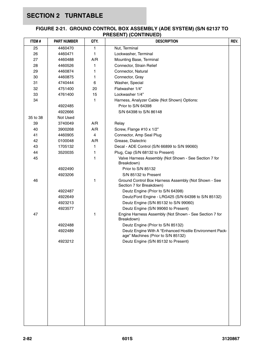 JLG 601S Parts Manual User Manual | Page 128 / 320