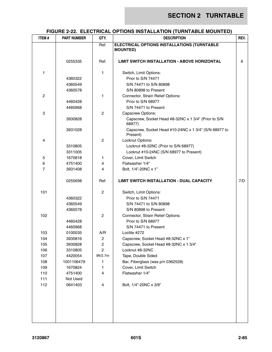 JLG 601S Parts Manual User Manual | Page 131 / 320