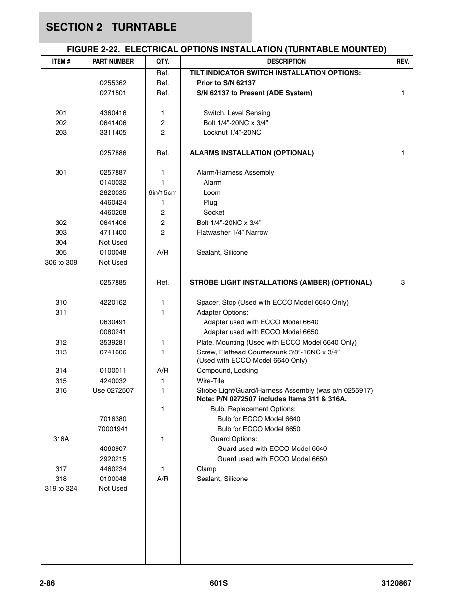 JLG 601S Parts Manual User Manual | Page 132 / 320