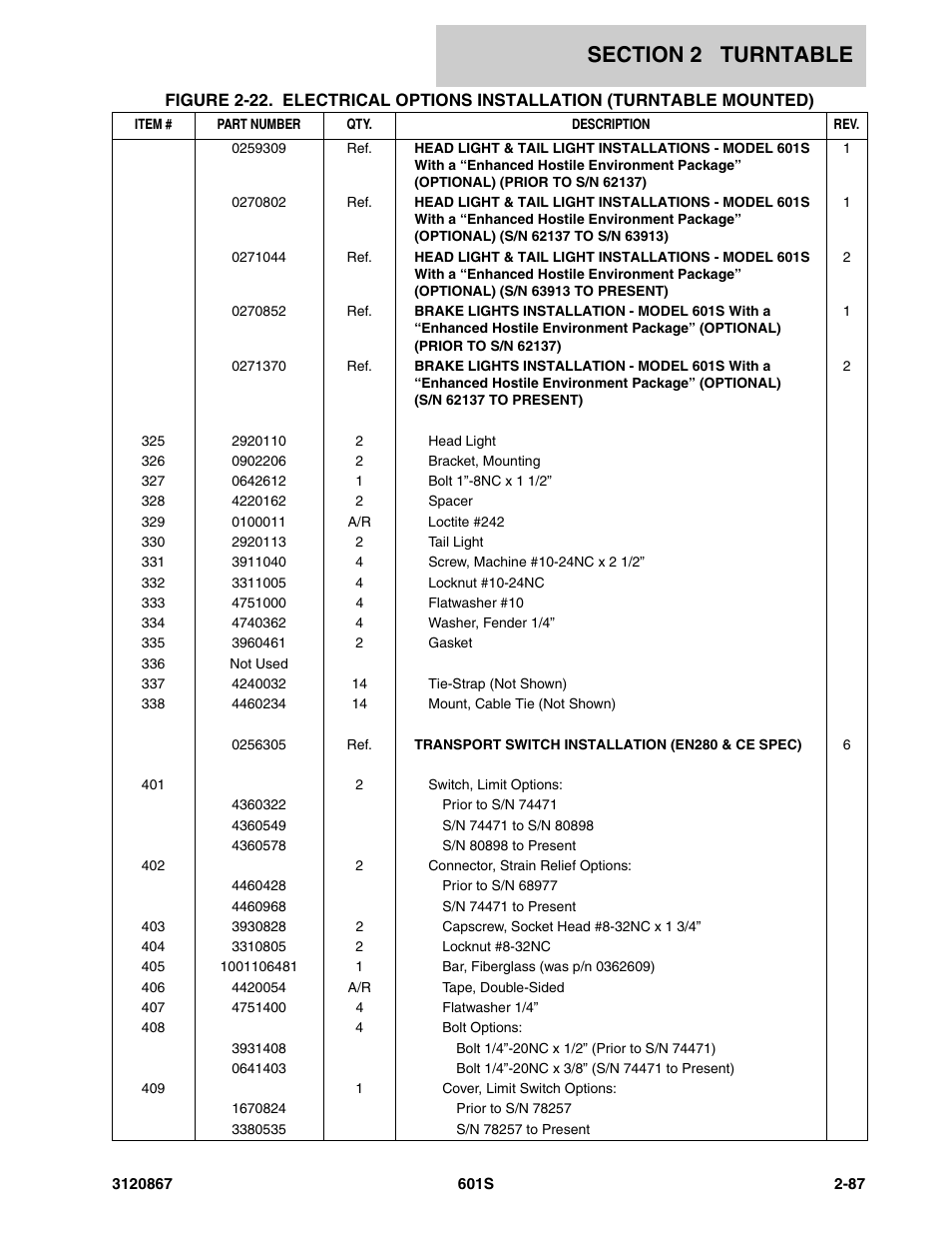 JLG 601S Parts Manual User Manual | Page 133 / 320