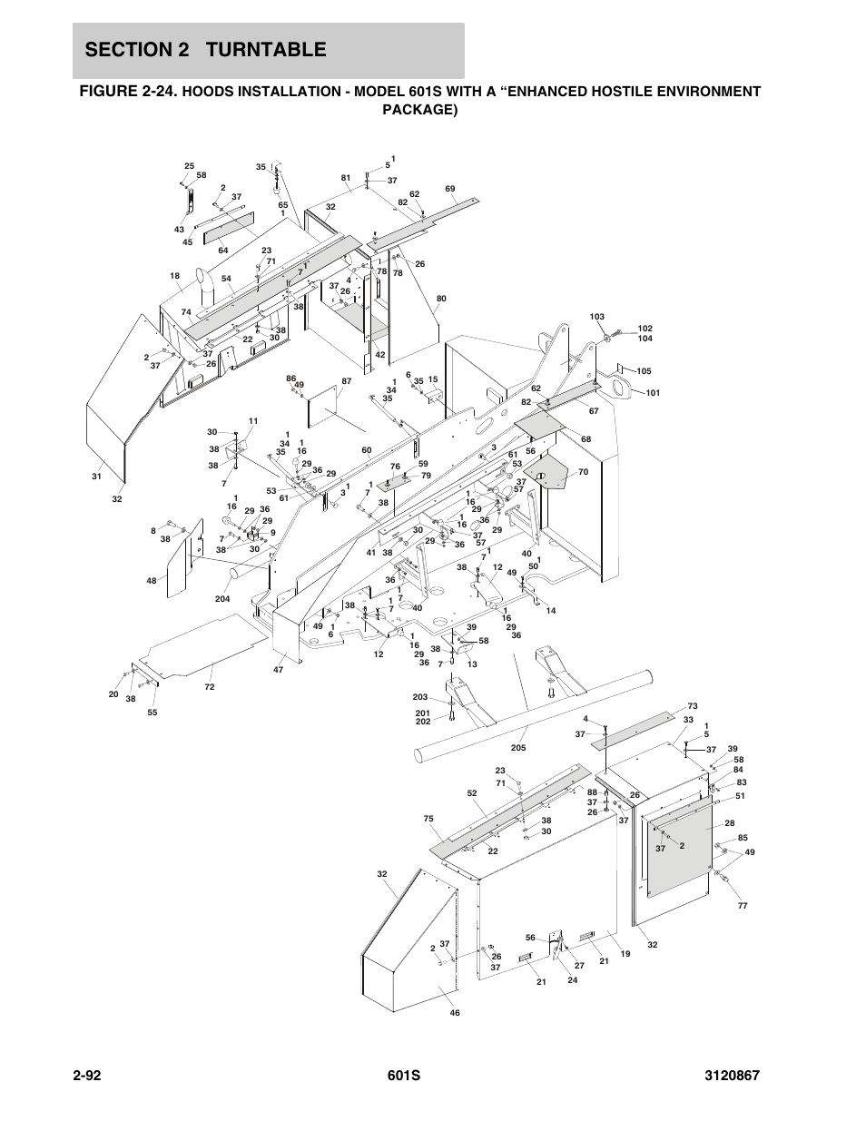 Hoods install, Figure 2-24 | JLG 601S Parts Manual User Manual | Page 138 / 320