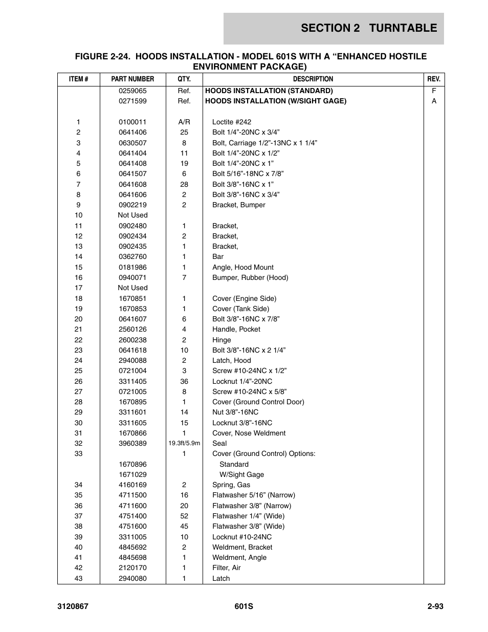 JLG 601S Parts Manual User Manual | Page 139 / 320