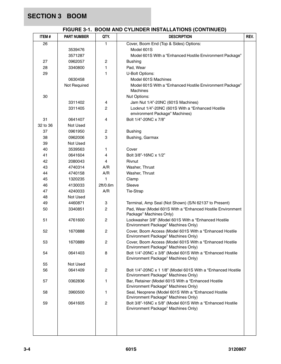 JLG 601S Parts Manual User Manual | Page 146 / 320