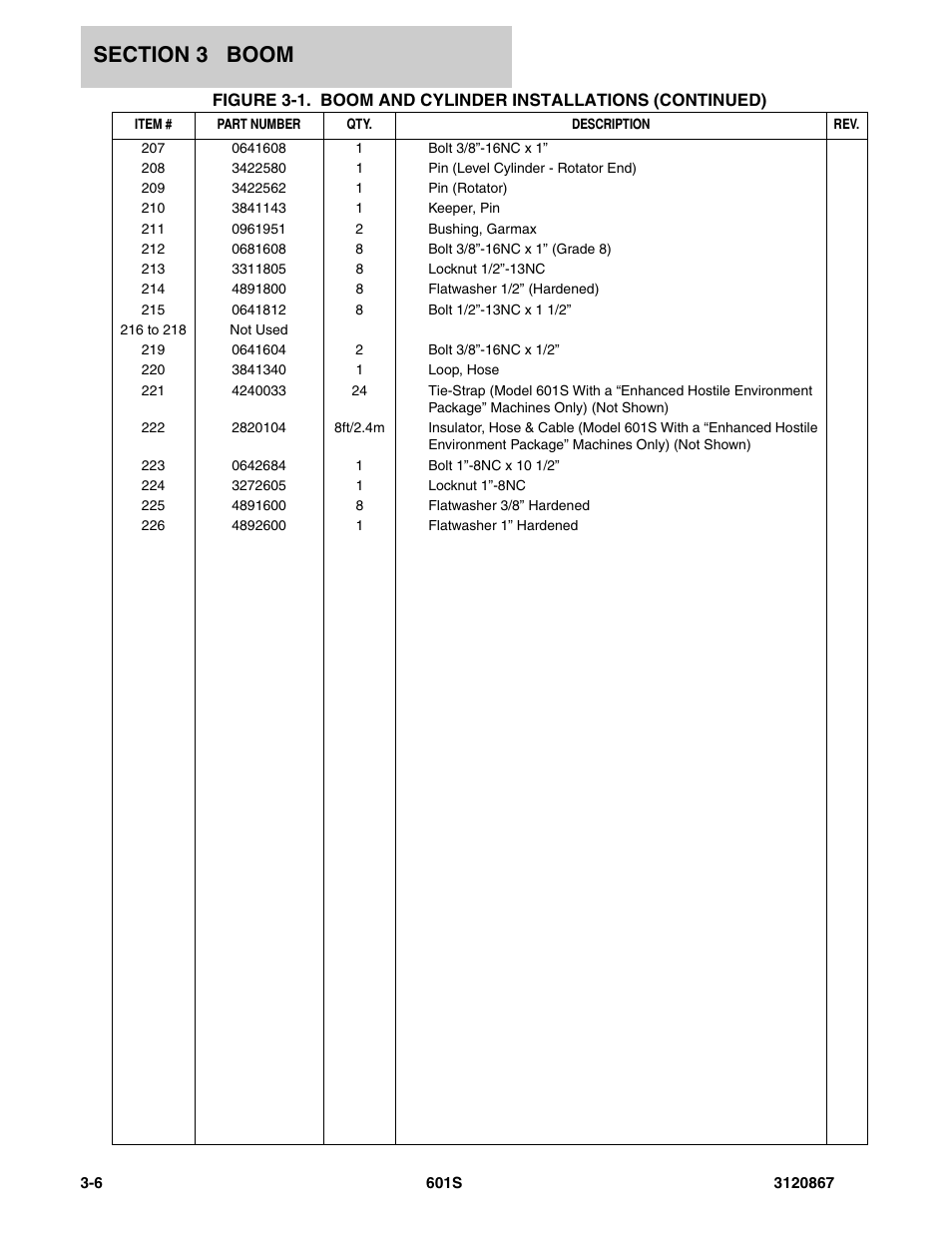 JLG 601S Parts Manual User Manual | Page 148 / 320