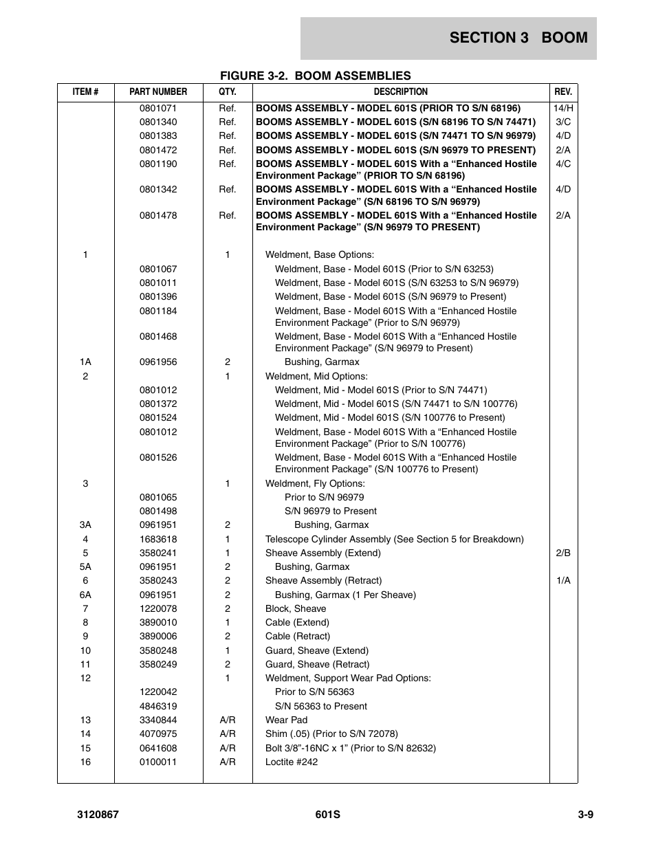 JLG 601S Parts Manual User Manual | Page 151 / 320