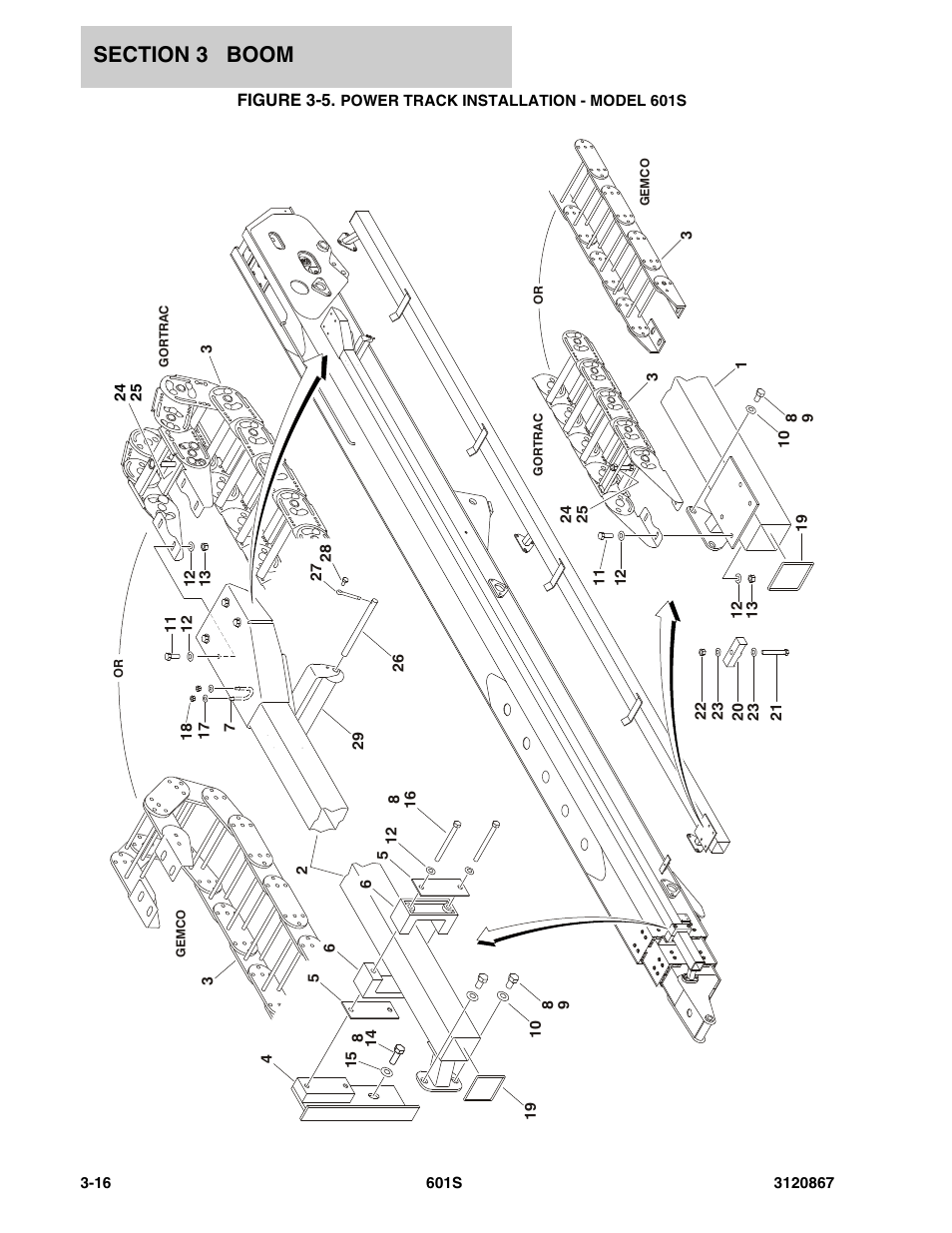 Figure 3-5. power track installation - model 601s | JLG 601S Parts Manual User Manual | Page 158 / 320