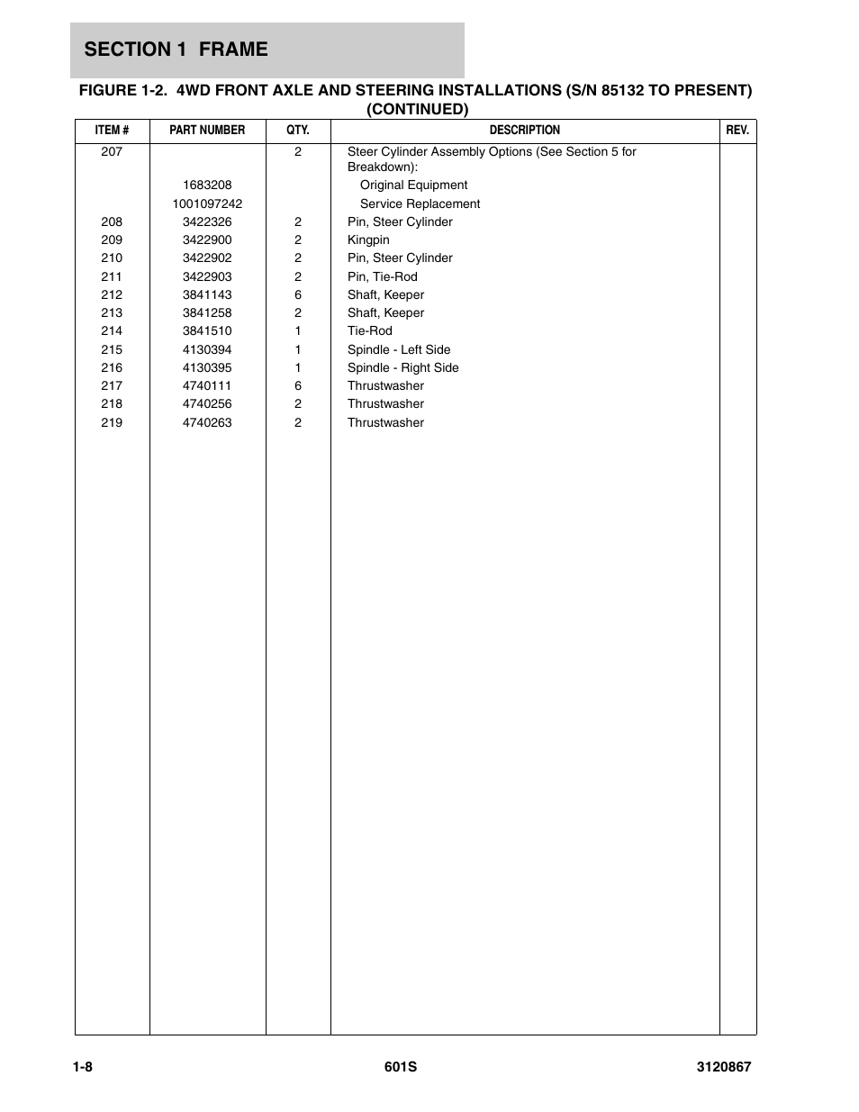 JLG 601S Parts Manual User Manual | Page 16 / 320