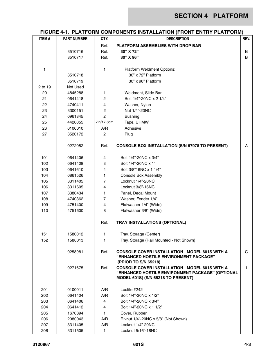 JLG 601S Parts Manual User Manual | Page 167 / 320