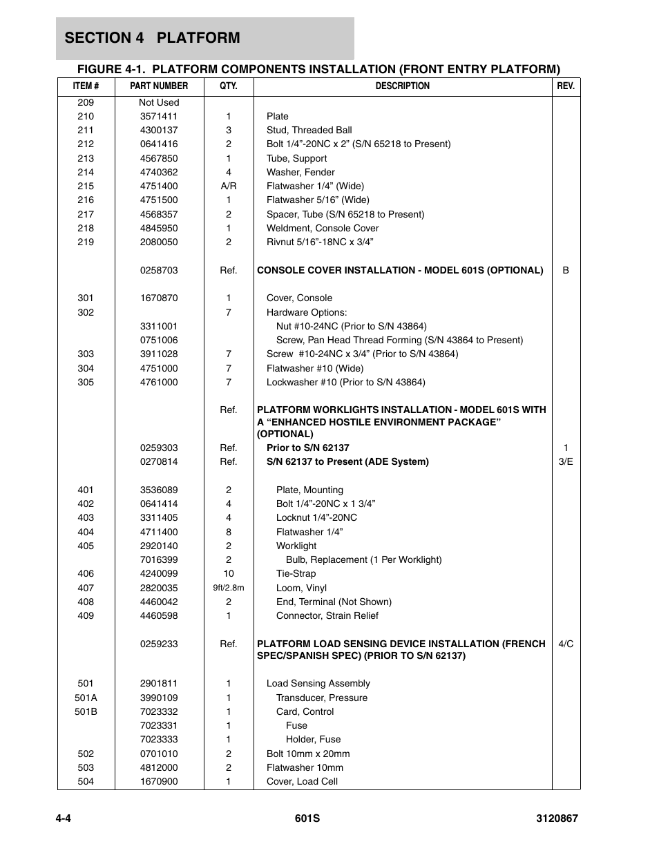 JLG 601S Parts Manual User Manual | Page 168 / 320
