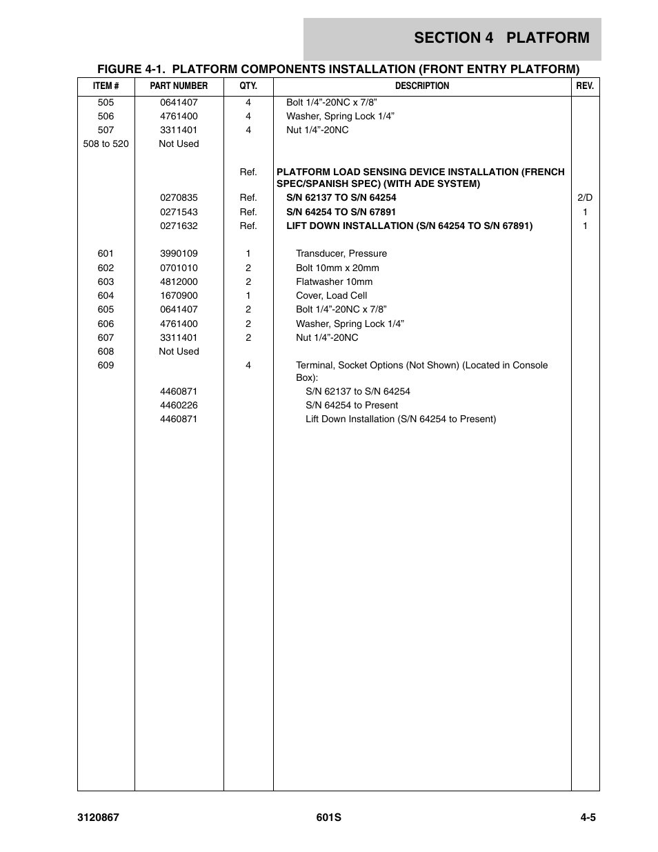 JLG 601S Parts Manual User Manual | Page 169 / 320