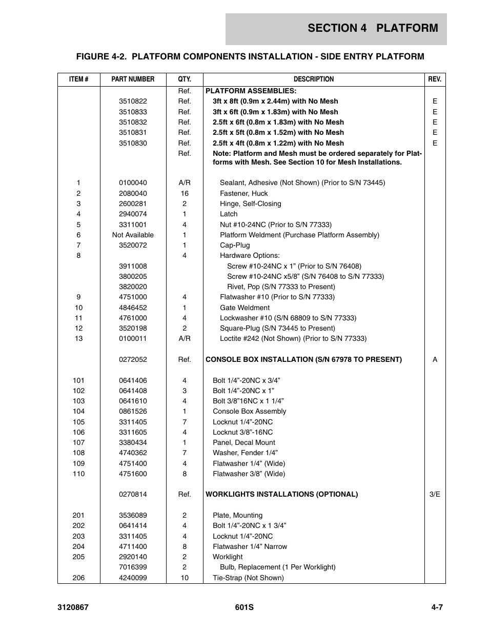 JLG 601S Parts Manual User Manual | Page 171 / 320