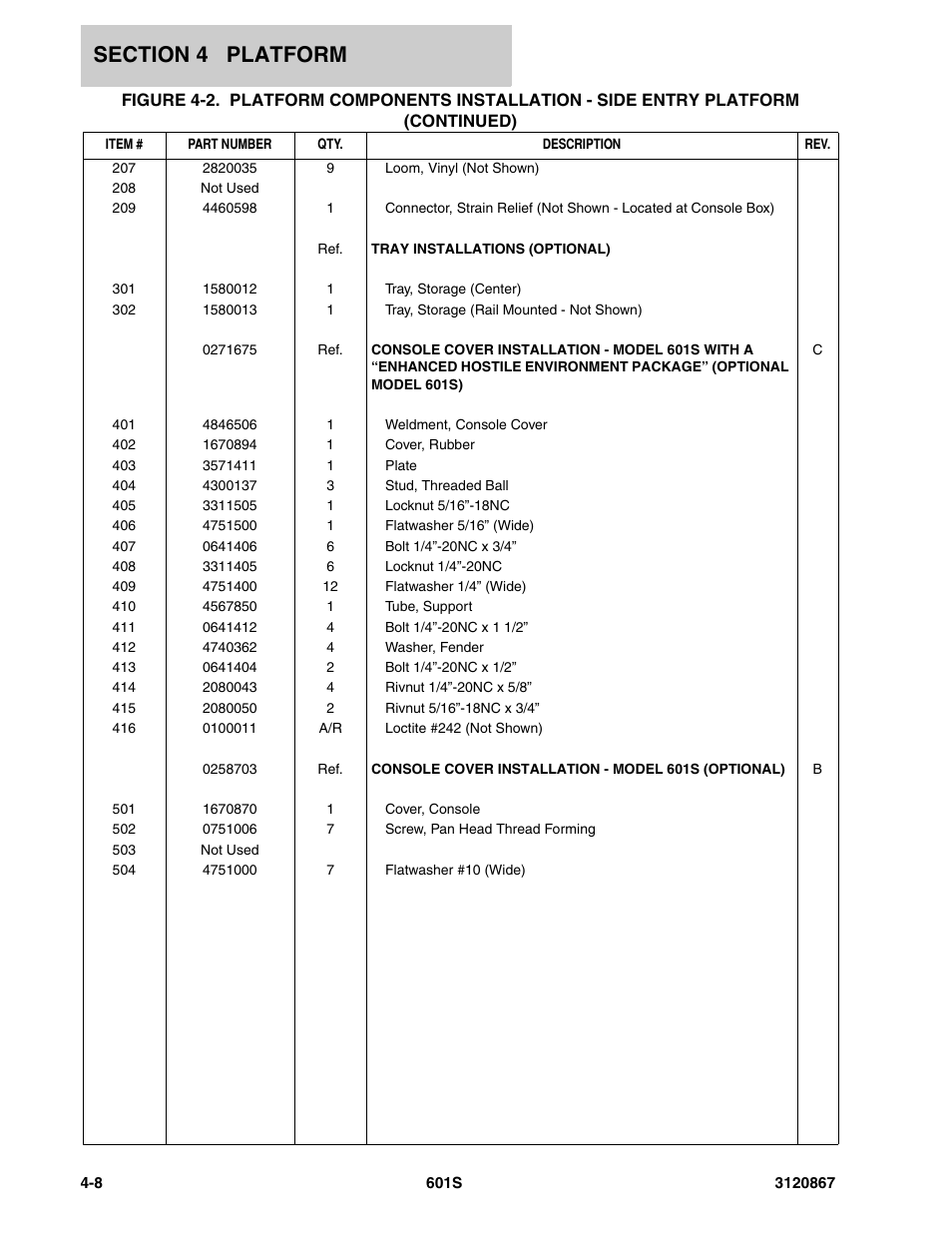 JLG 601S Parts Manual User Manual | Page 172 / 320