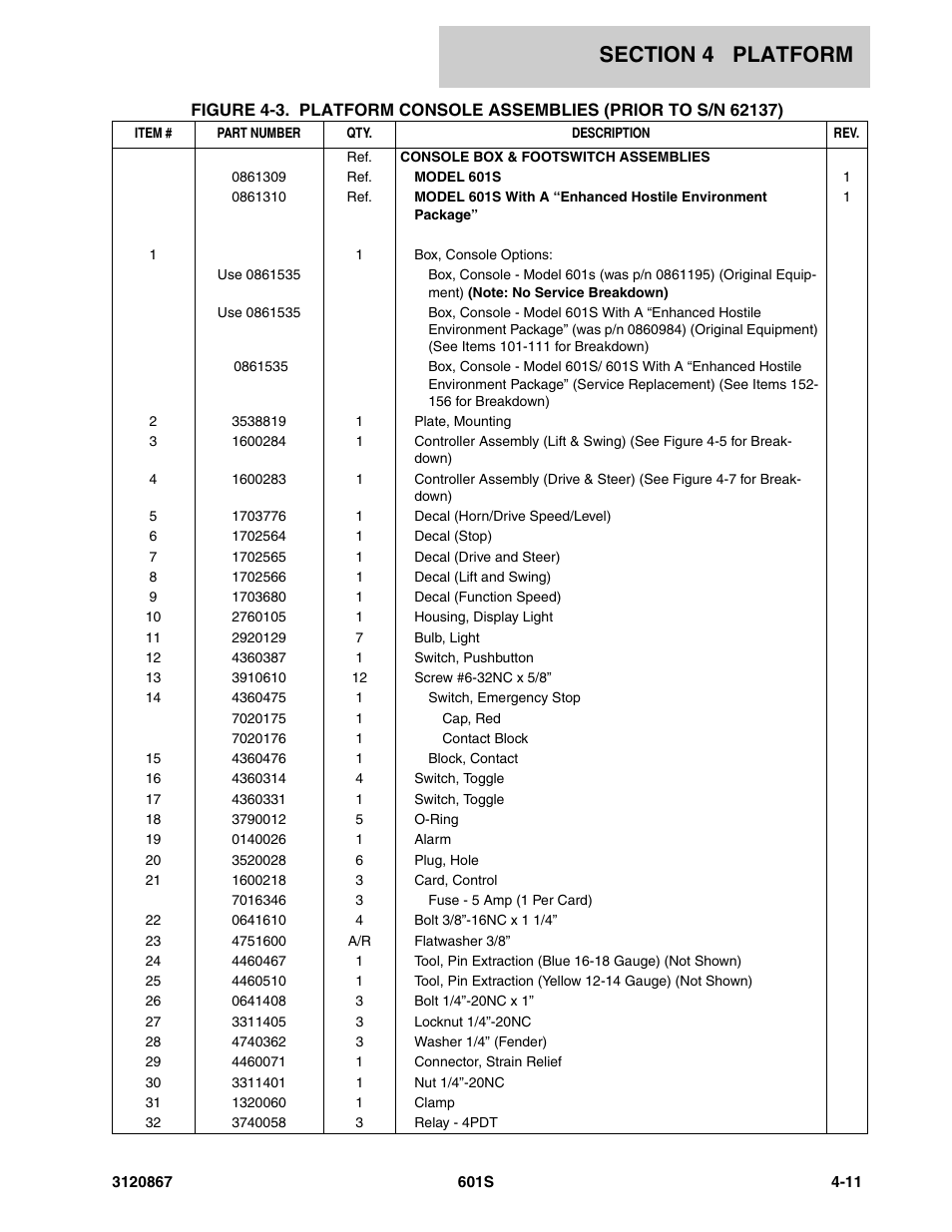 JLG 601S Parts Manual User Manual | Page 175 / 320
