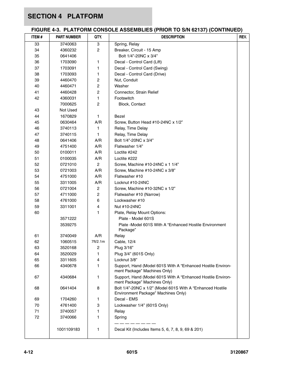 JLG 601S Parts Manual User Manual | Page 176 / 320