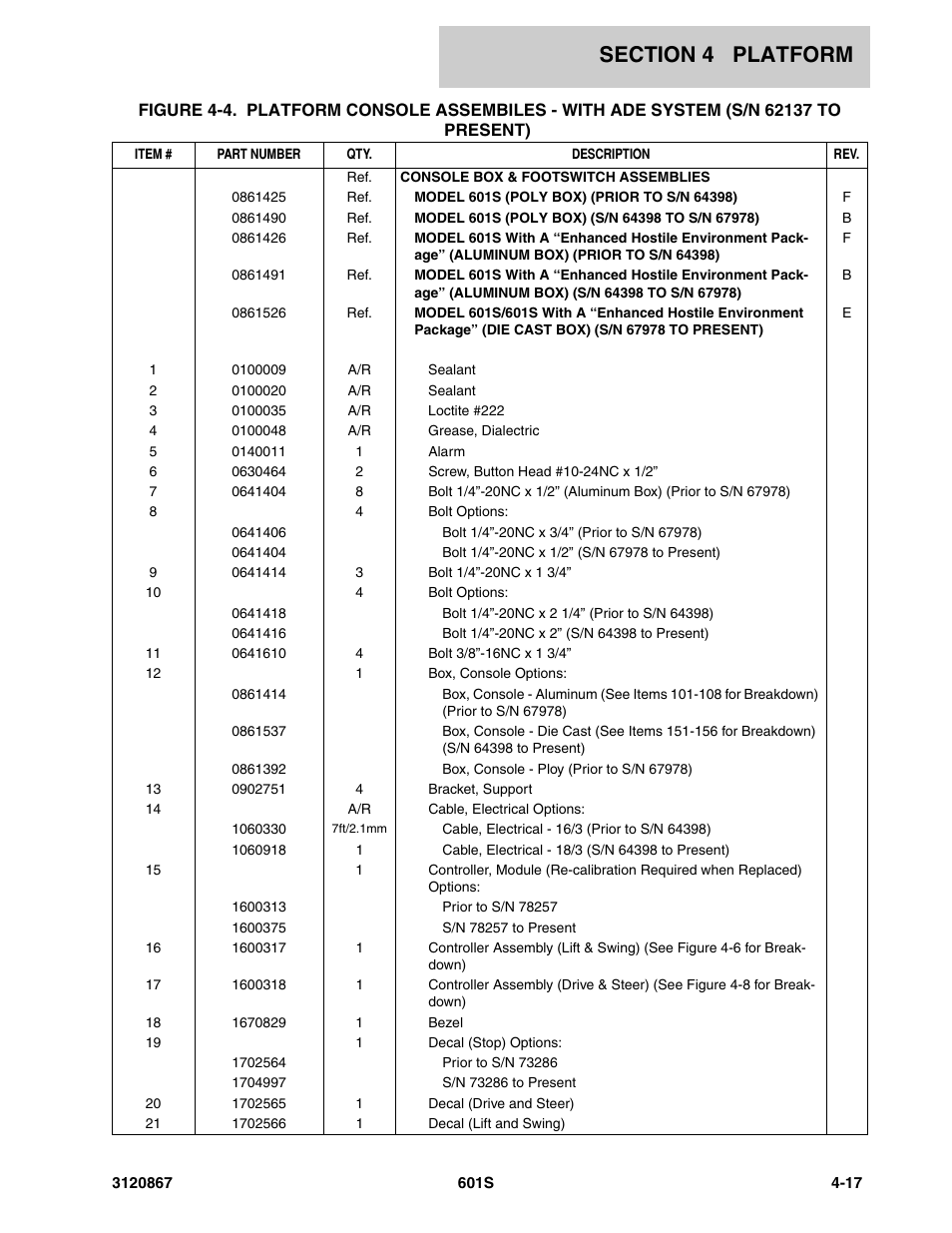 JLG 601S Parts Manual User Manual | Page 181 / 320