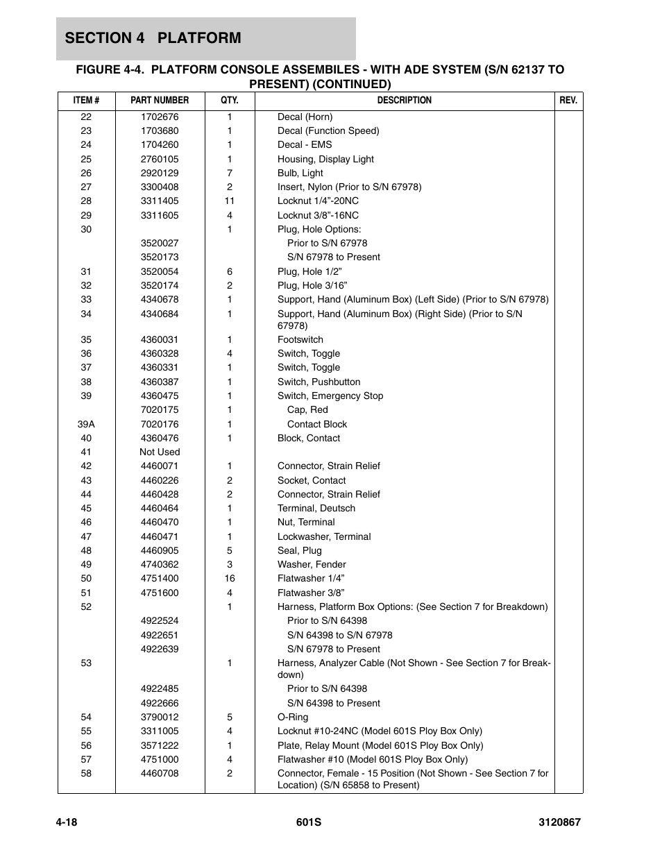 JLG 601S Parts Manual User Manual | Page 182 / 320