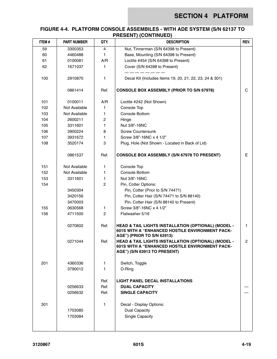 JLG 601S Parts Manual User Manual | Page 183 / 320