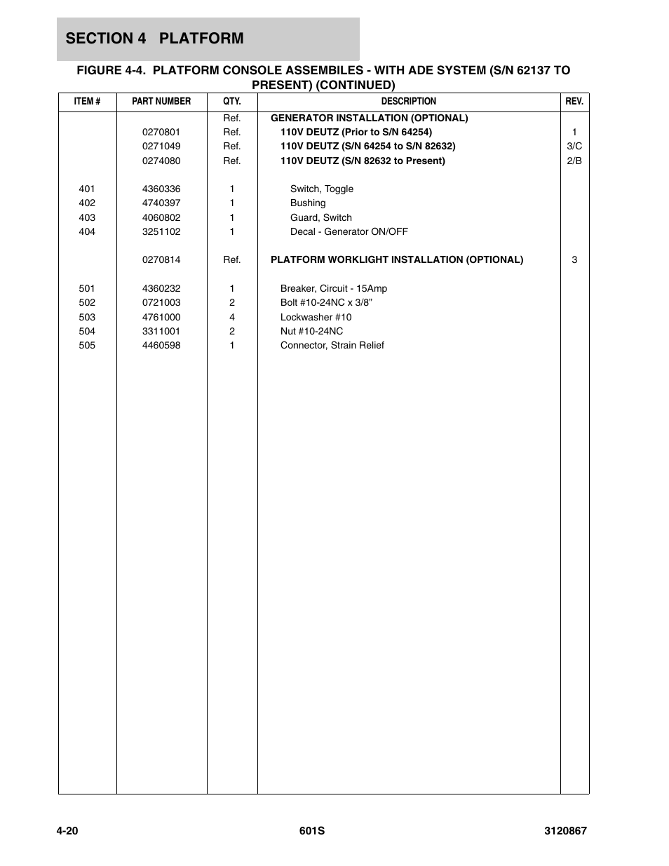 JLG 601S Parts Manual User Manual | Page 184 / 320