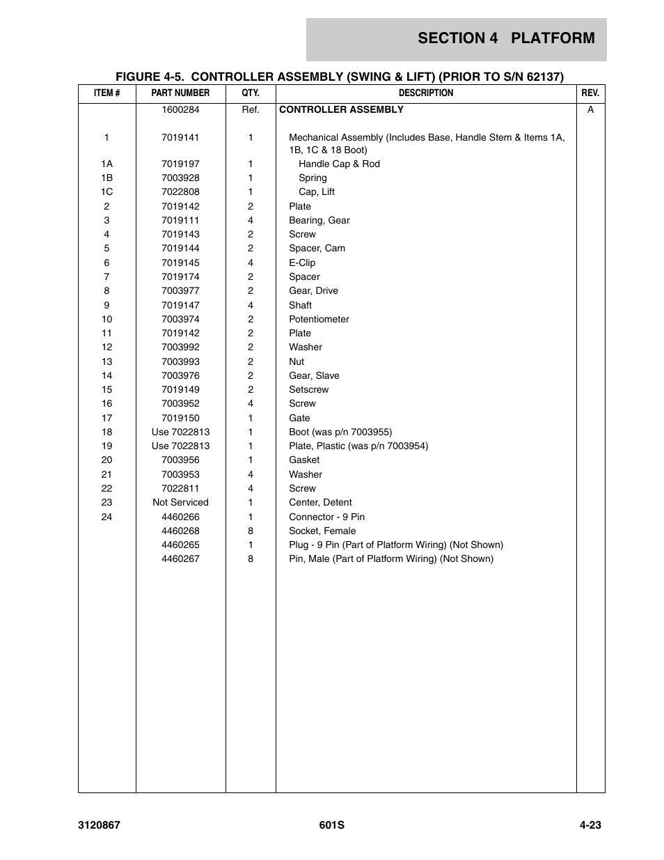 JLG 601S Parts Manual User Manual | Page 187 / 320