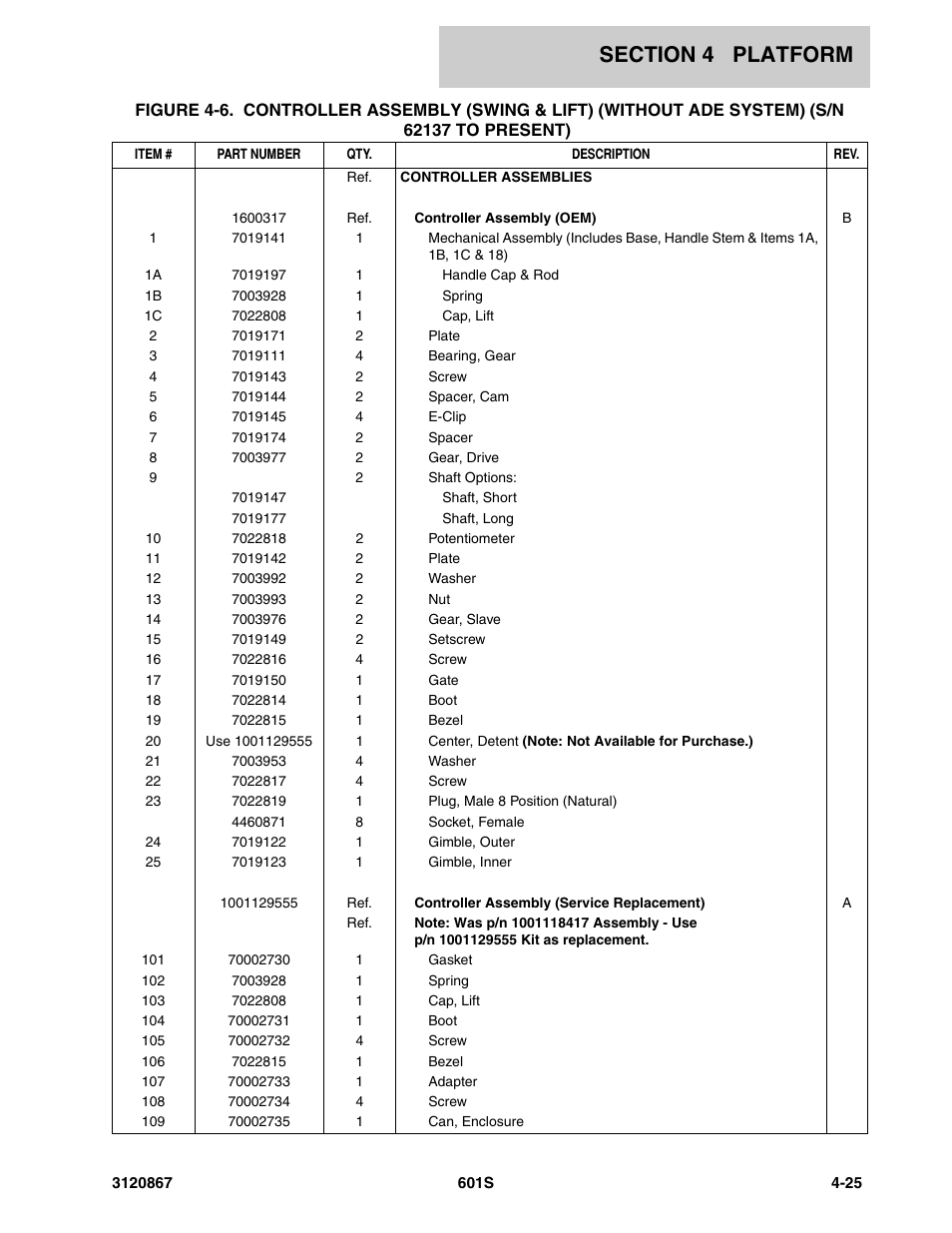JLG 601S Parts Manual User Manual | Page 189 / 320