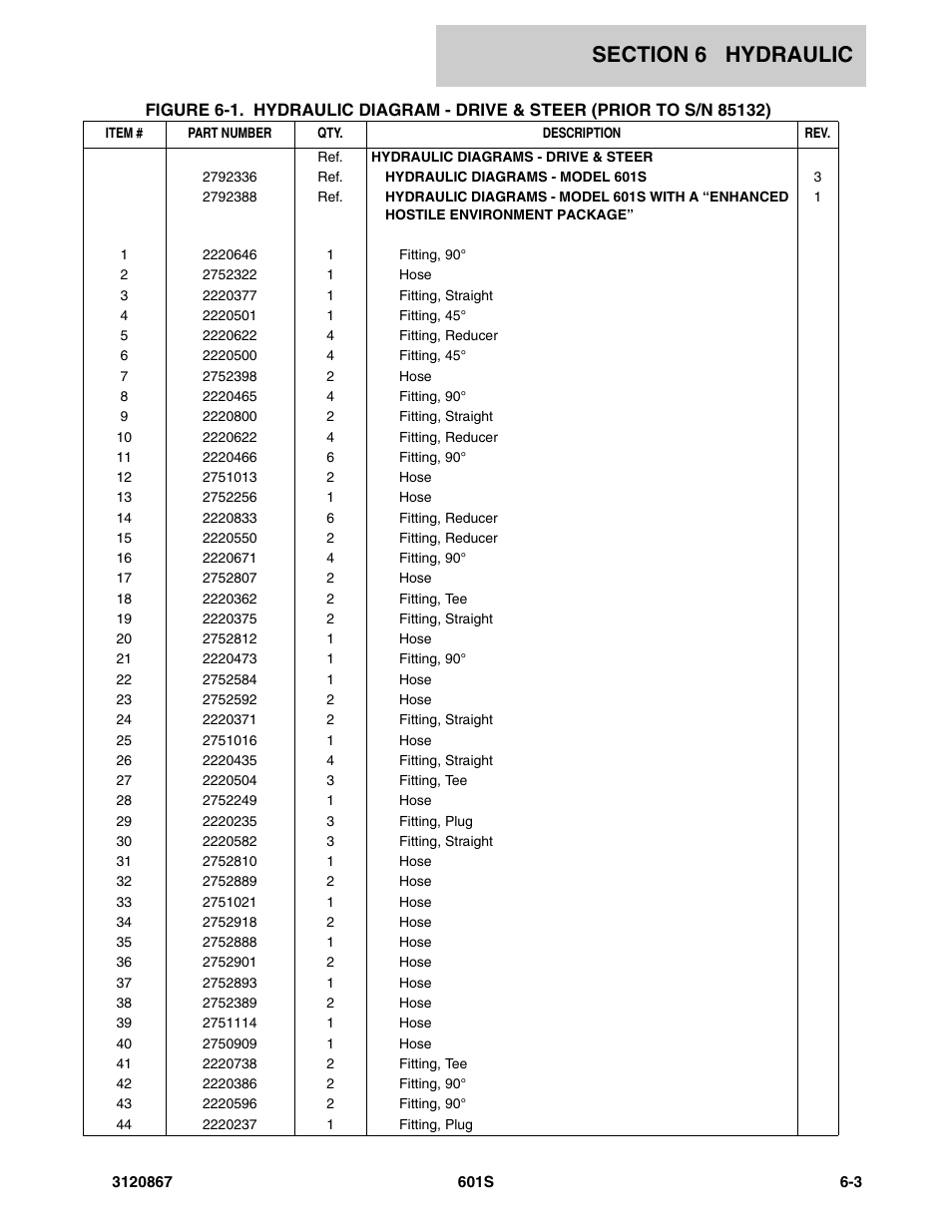 JLG 601S Parts Manual User Manual | Page 221 / 320