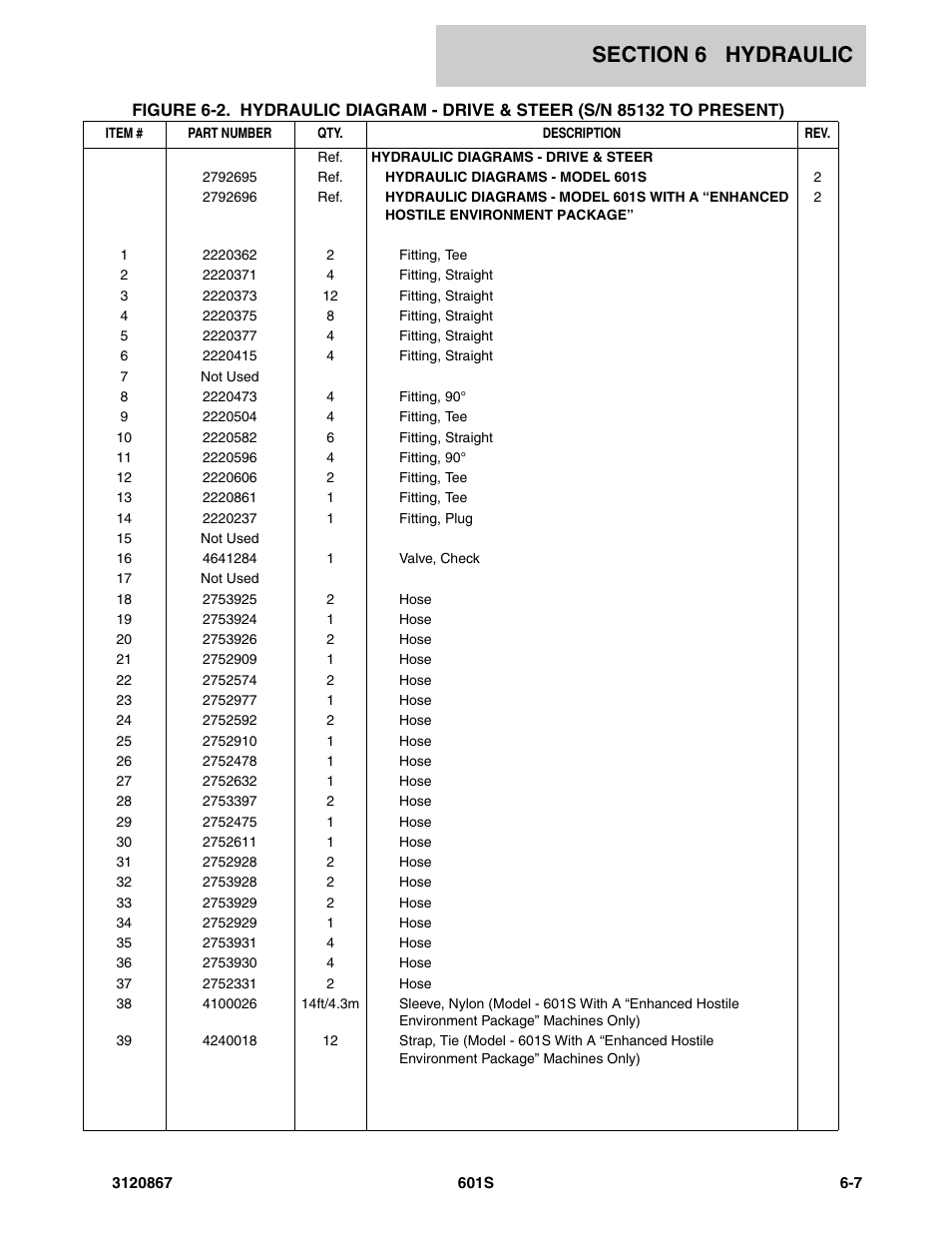 JLG 601S Parts Manual User Manual | Page 225 / 320