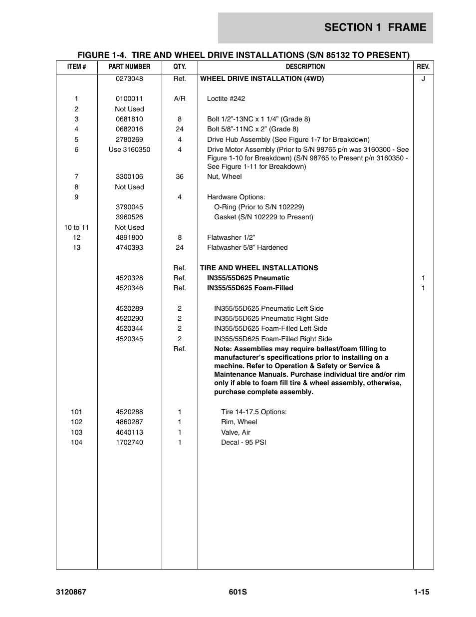 JLG 601S Parts Manual User Manual | Page 23 / 320
