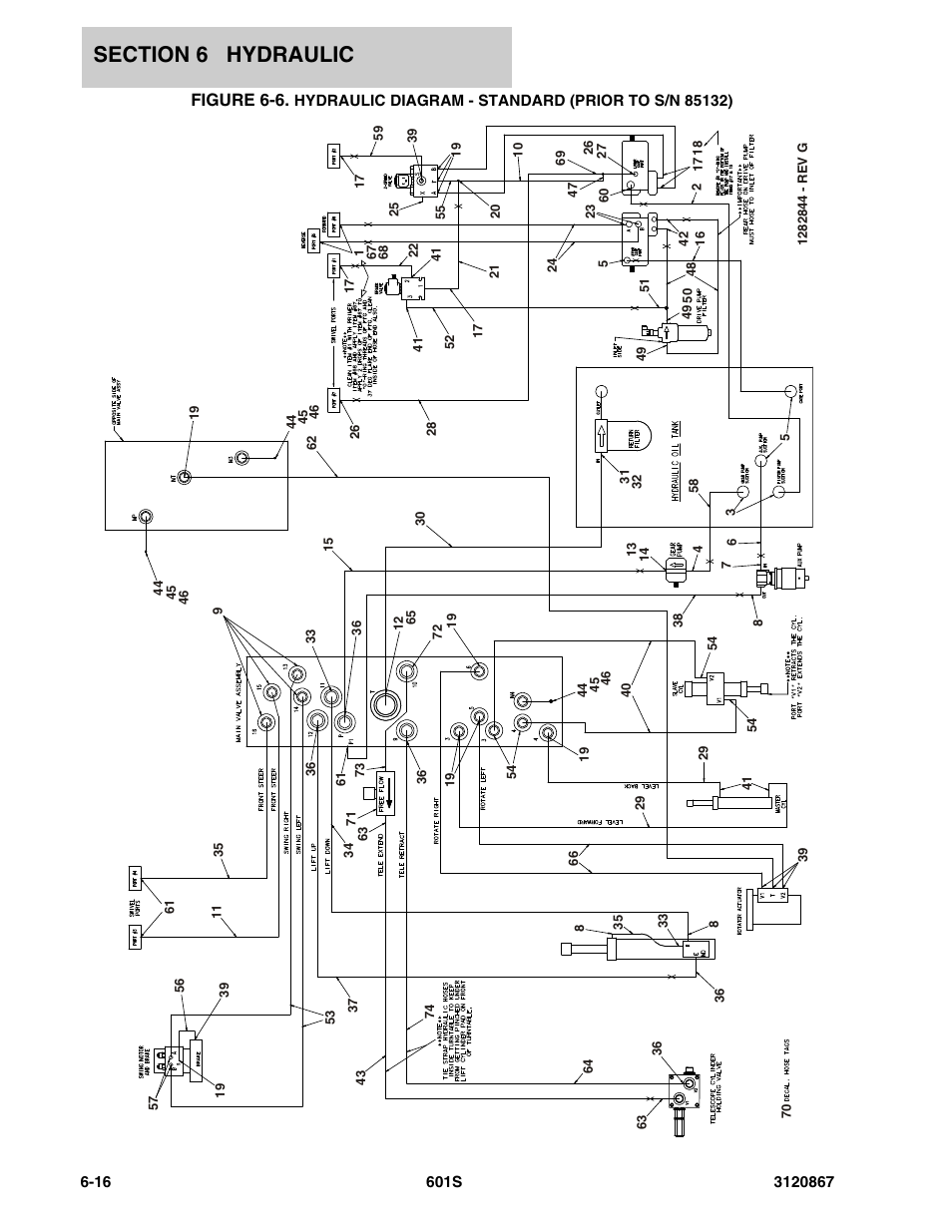 Figure 6-6 | JLG 601S Parts Manual User Manual | Page 234 / 320