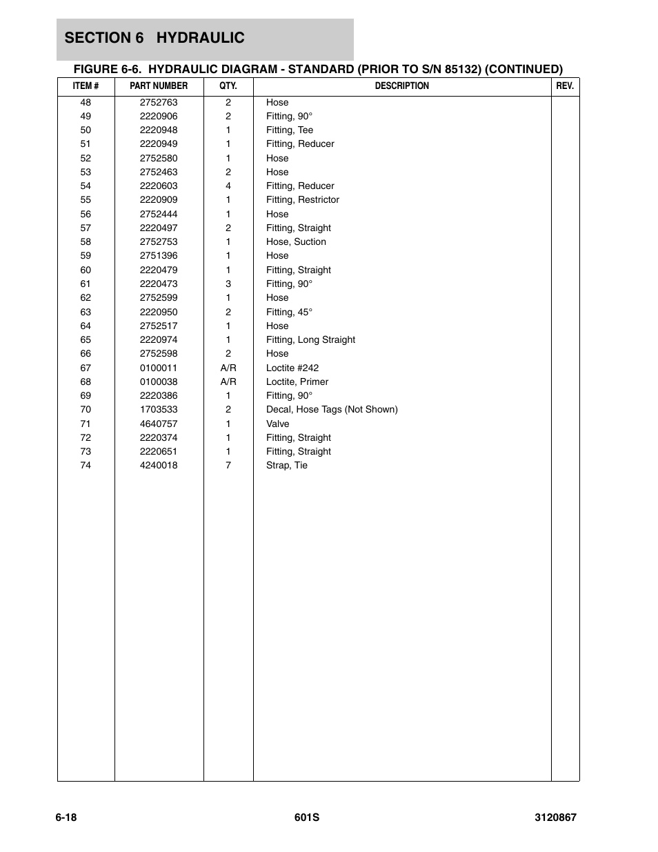 JLG 601S Parts Manual User Manual | Page 236 / 320