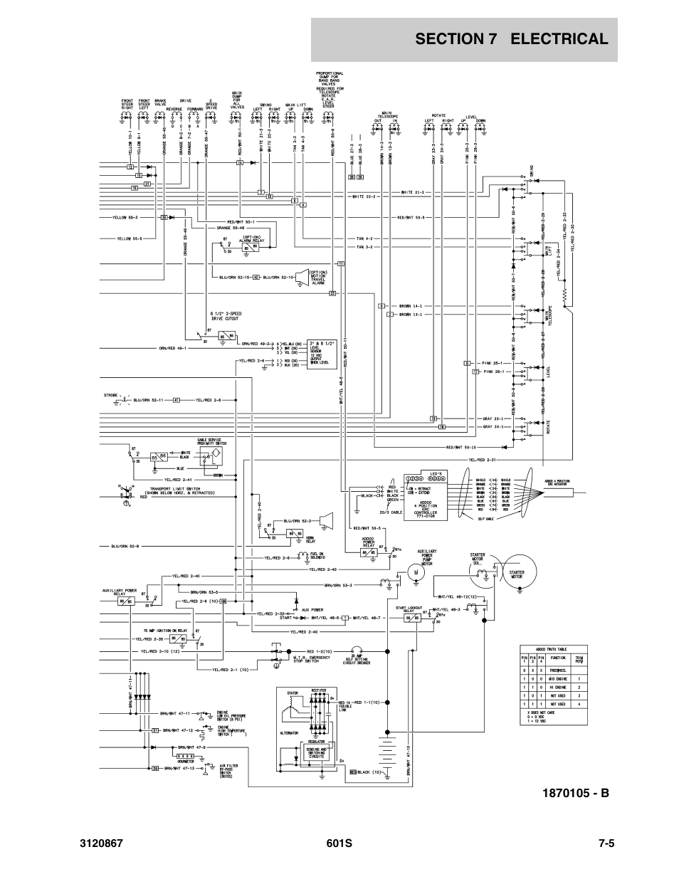 JLG 601S Parts Manual User Manual | Page 247 / 320