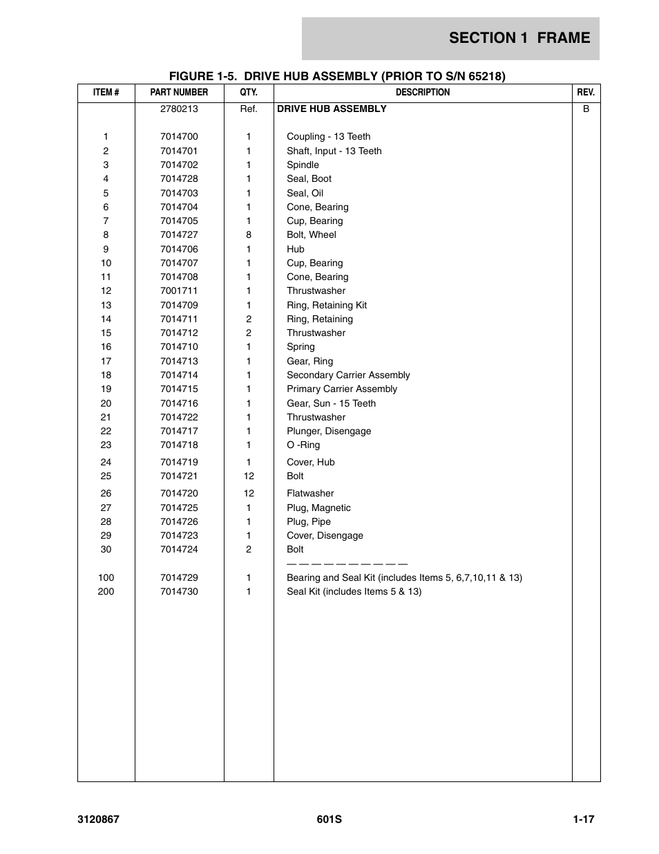 JLG 601S Parts Manual User Manual | Page 25 / 320