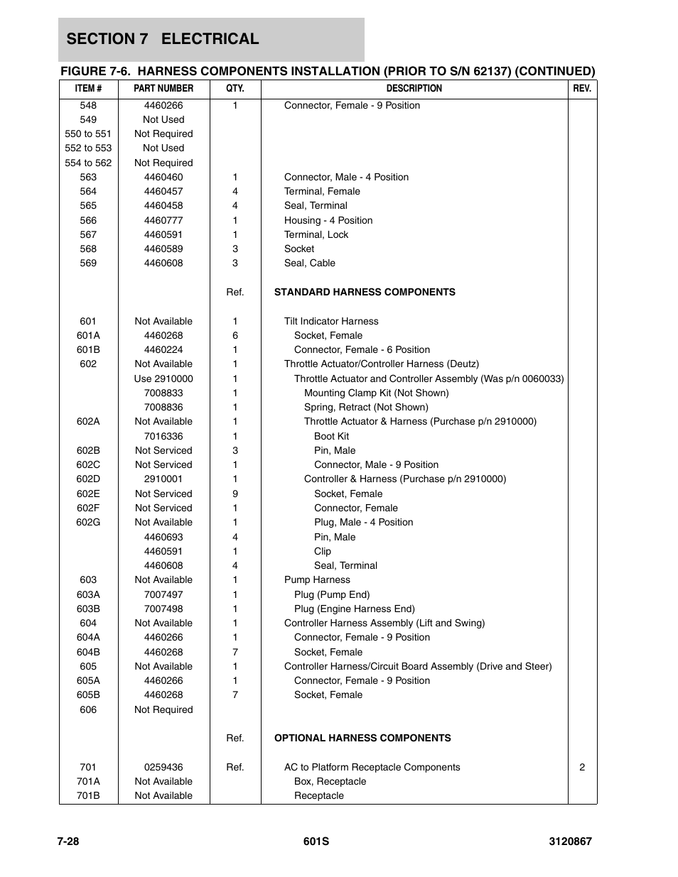 JLG 601S Parts Manual User Manual | Page 270 / 320