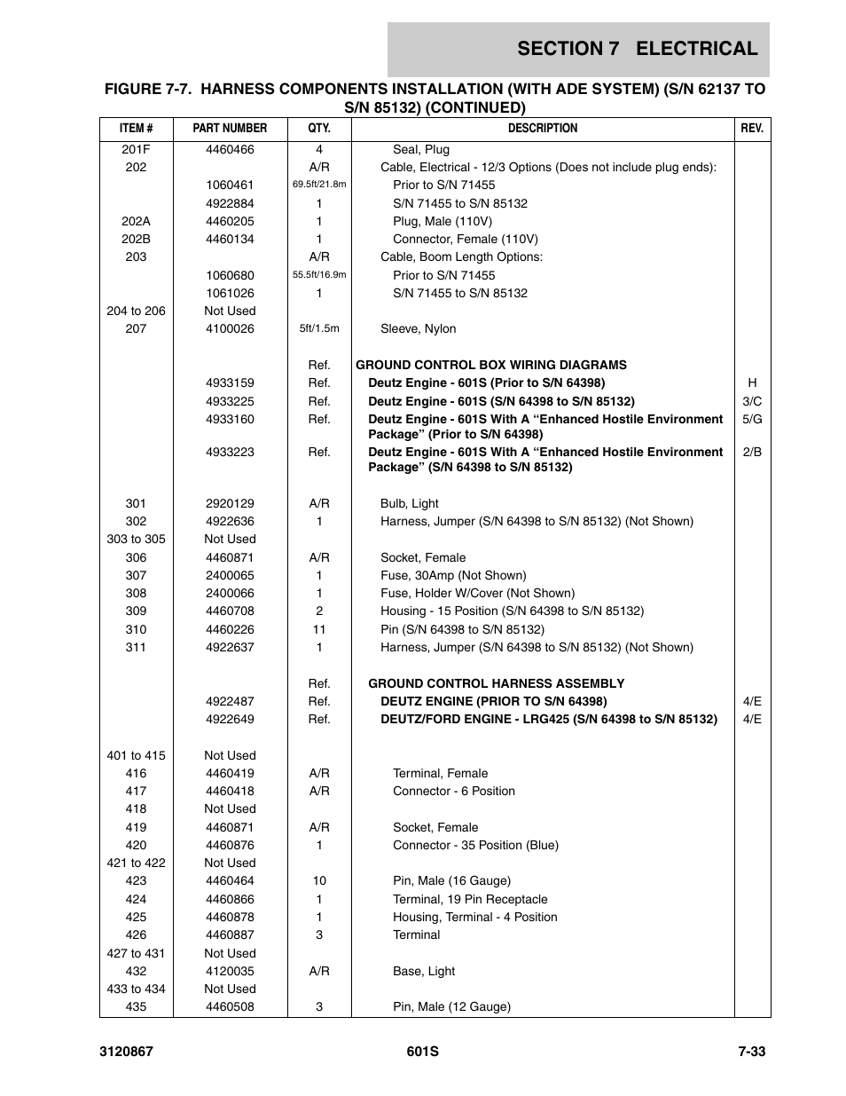 JLG 601S Parts Manual User Manual | Page 275 / 320