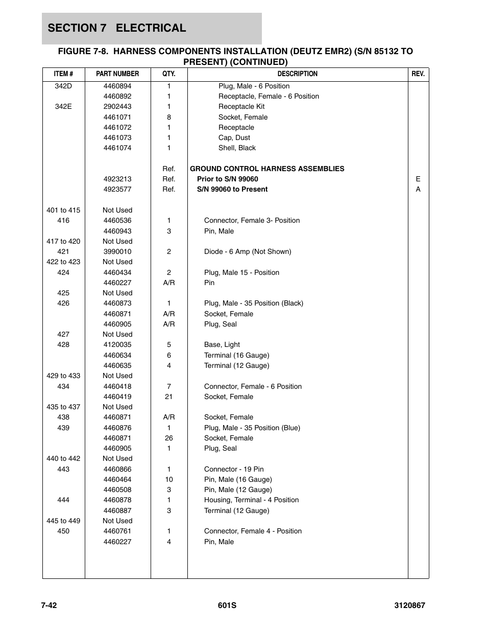 JLG 601S Parts Manual User Manual | Page 284 / 320