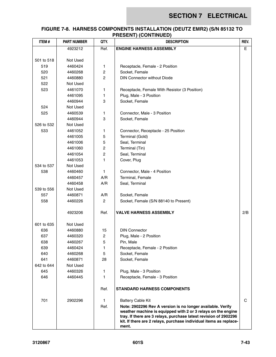 JLG 601S Parts Manual User Manual | Page 285 / 320