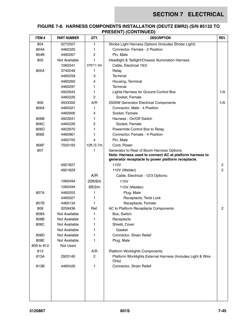 JLG 601S Parts Manual User Manual | Page 287 / 320
