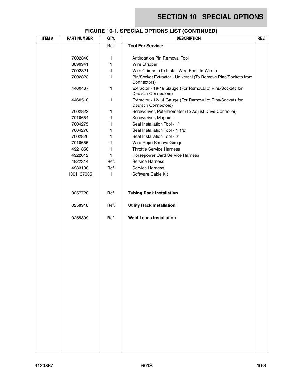 JLG 601S Parts Manual User Manual | Page 301 / 320