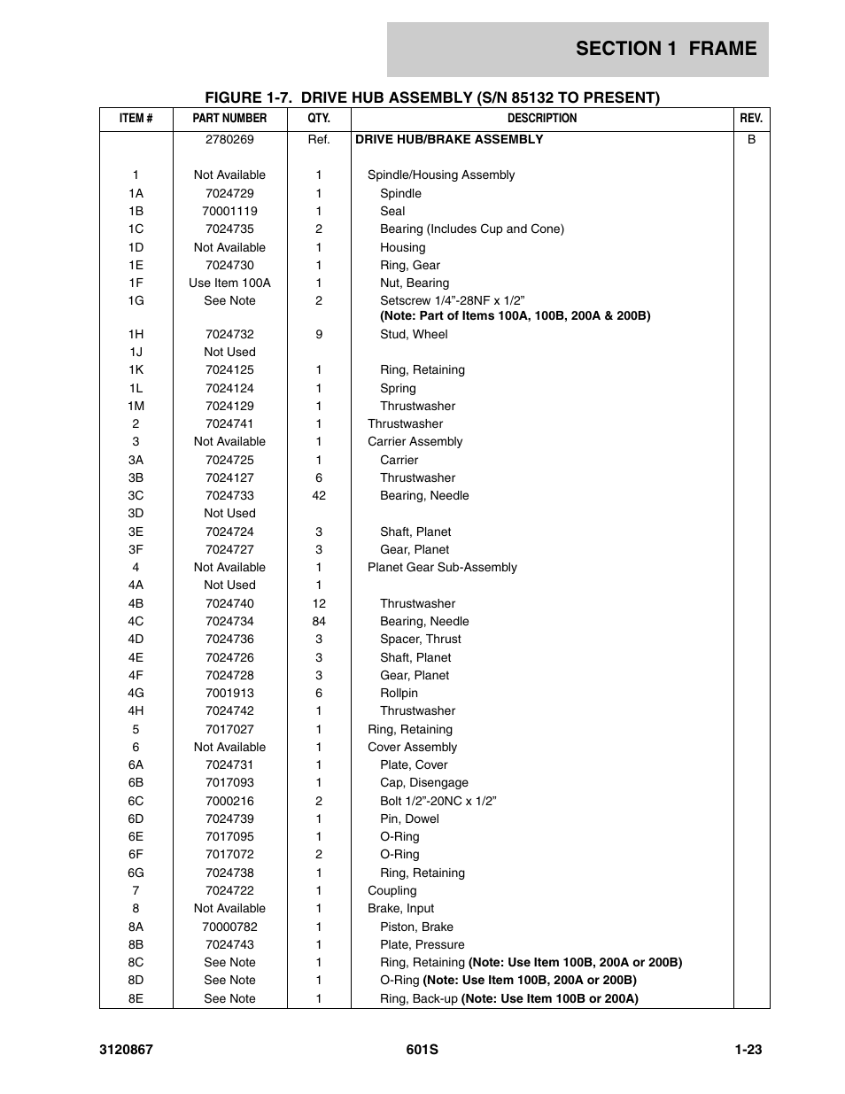 JLG 601S Parts Manual User Manual | Page 31 / 320