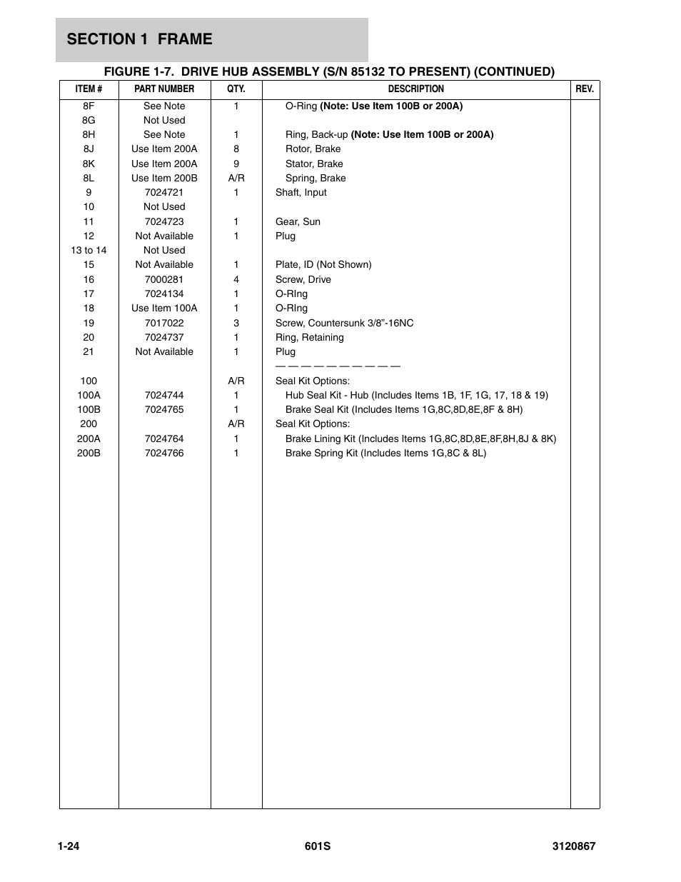 JLG 601S Parts Manual User Manual | Page 32 / 320