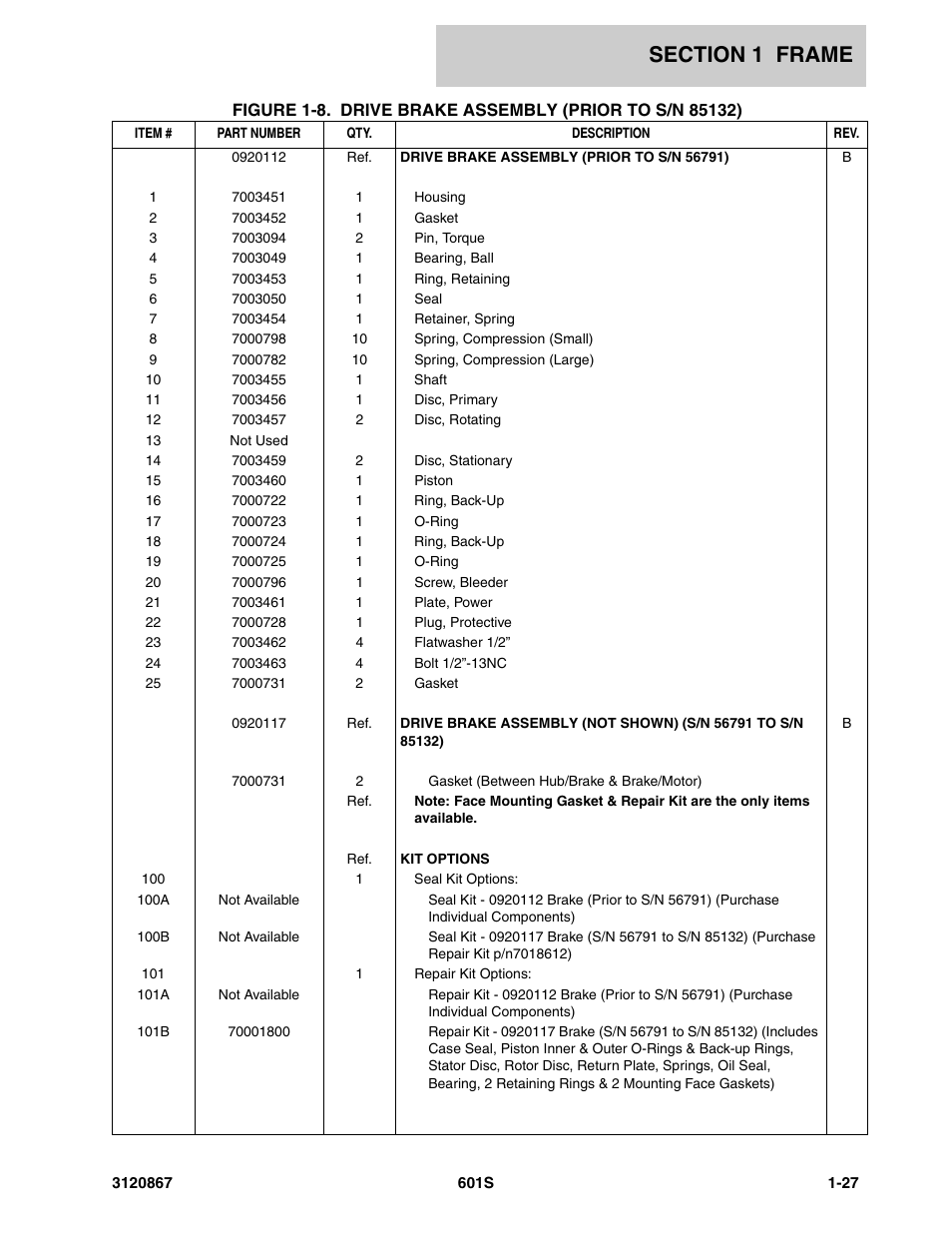 JLG 601S Parts Manual User Manual | Page 35 / 320