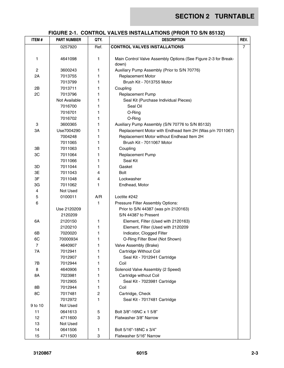 JLG 601S Parts Manual User Manual | Page 49 / 320