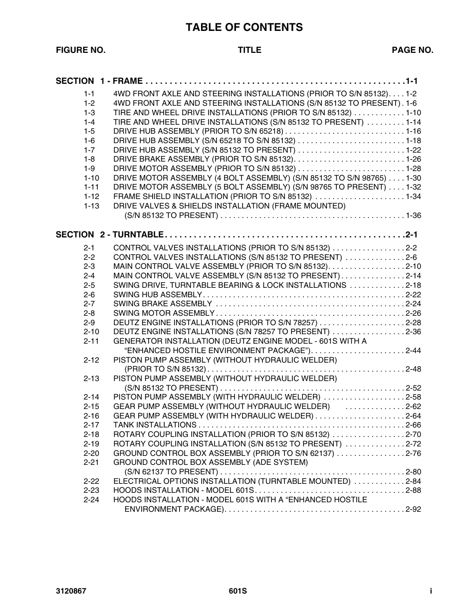 JLG 601S Parts Manual User Manual | Page 5 / 320