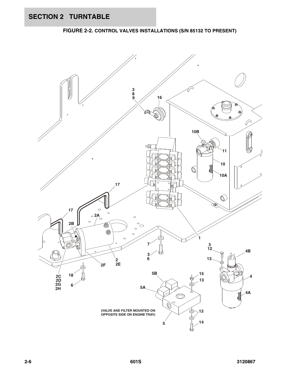 Control valves installations, Figure 2-2 | JLG 601S Parts Manual User Manual | Page 52 / 320
