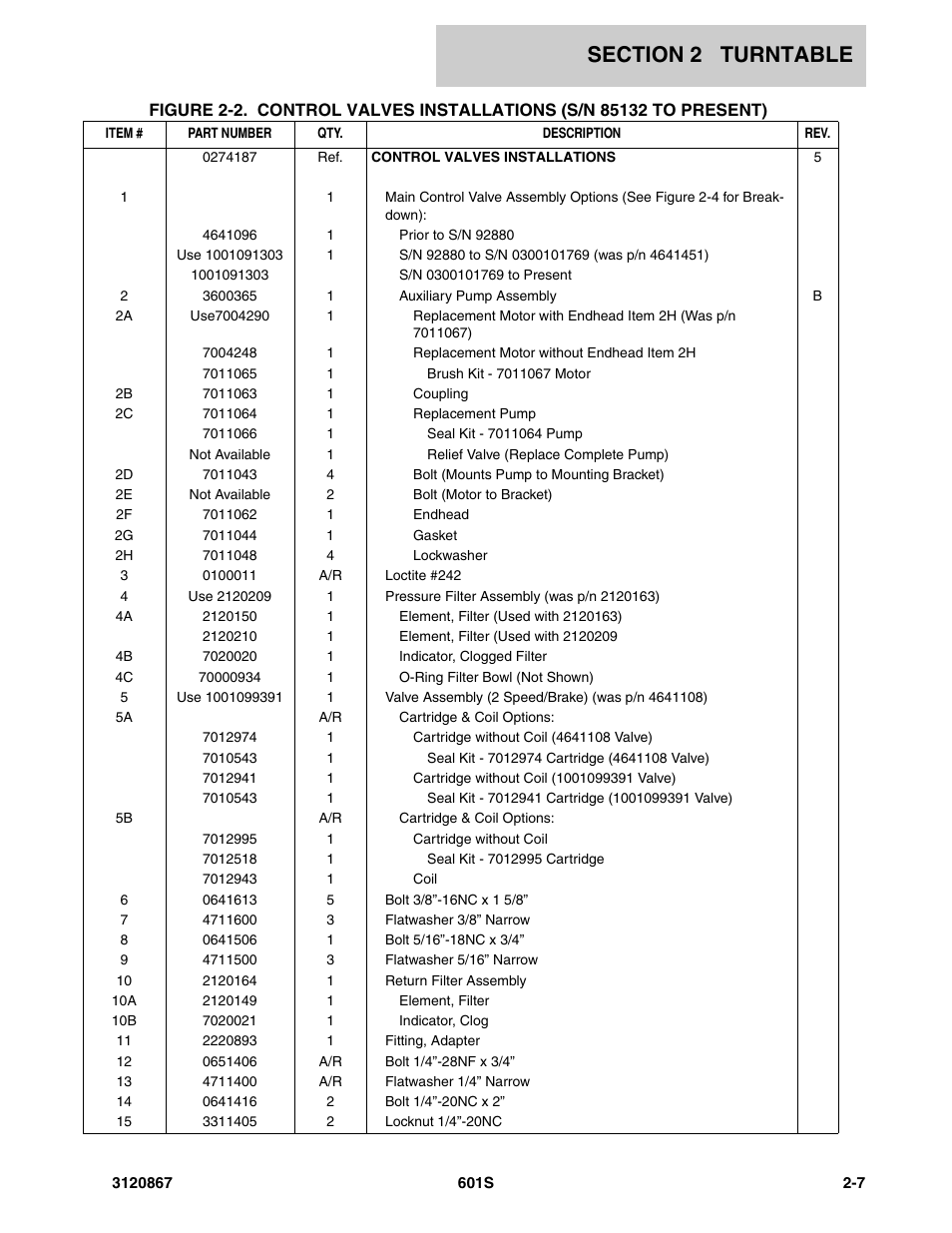 JLG 601S Parts Manual User Manual | Page 53 / 320